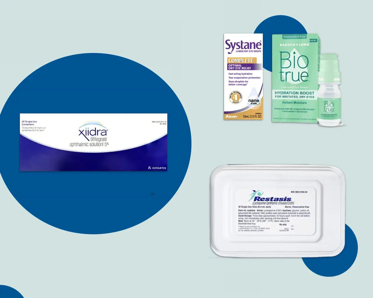 Best Eye Drops For Dry Eyes