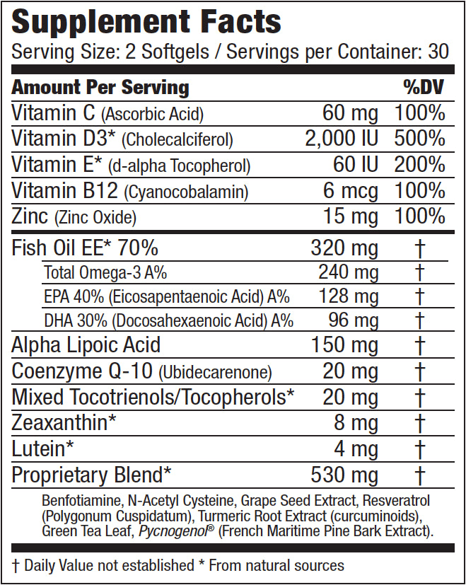 EyePromise eye vitamins and vision health supplements facts