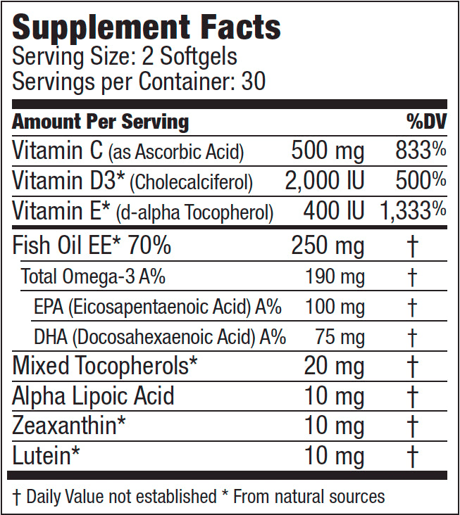EyePromise AREDS 2 eye vitamins facts