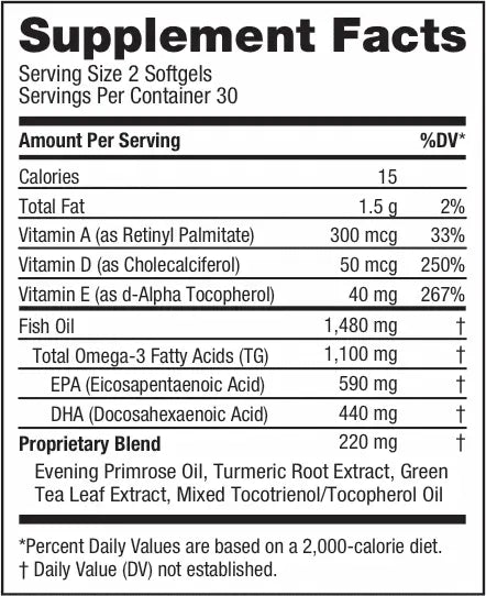 EyePromise eye vitamins and vision health supplements facts