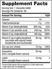 EyePromise eye vitamins and vision health supplements