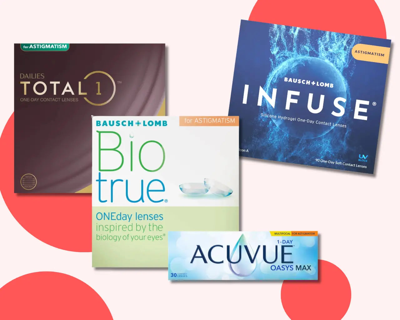Collection of the best soft contact lenses for astigmatism by the experts at The Optical. Co